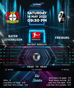 Bayer Leverkusen vs Freiburg