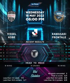 Vissel Kobe vs Kawasaki Frontale