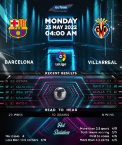 Barcelona vs Villarreal