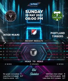 Inter Miami vs Portland Timbers