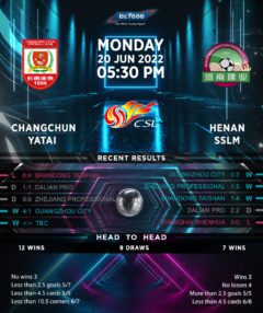 Changchun Yatai vs Henan Songshan Longmen