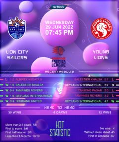 Lion City Sailors vs Young Lions