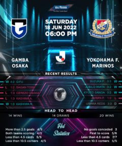 Gamba Osaka vs Yokohama F. Marinos