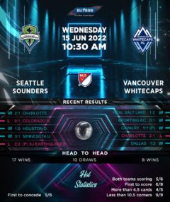 Seattle Sounders vs Vancouver Whitecaps