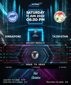 Singapore vs Tajikistan