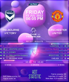 Melbourne Victory vs Manchester United