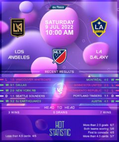 Los Angeles vs LA Galaxy