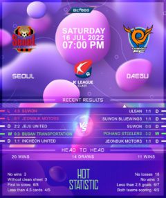 Seoul vs Daegu