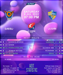 Daegu vs Ulsan Hyundai