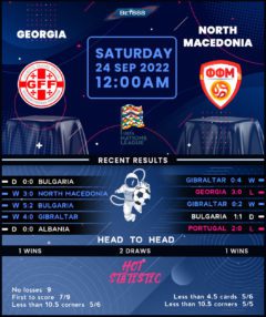 Georgia vs North Macedonia