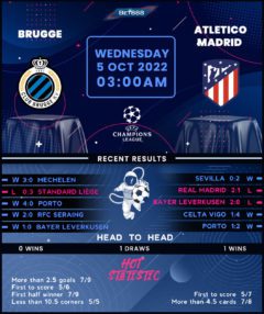 Club Brugge vs Atletico Madrid