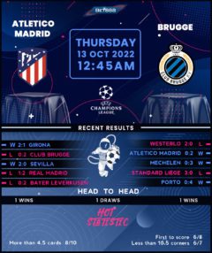 Atletico Madrid vs Club Brugge