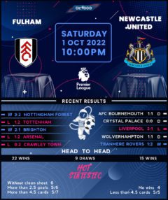 Fulham vs Newcastle United