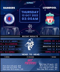 Rangers vs Liverpool