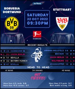 Borussia Dortmund vs Stuttgart