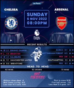 Chelsea vs Arsenal