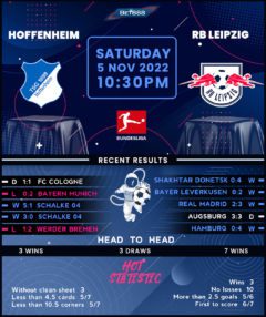 TSG Hoffenheim vs RB Leipzig