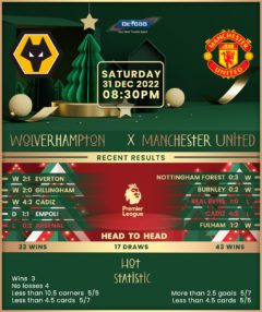 Wolverhampton Wanderers vs Manchester United