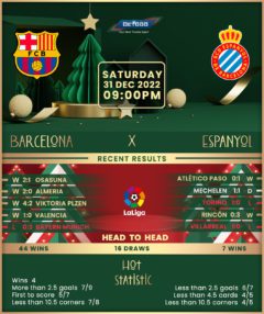 Barcelona vs Espanyol