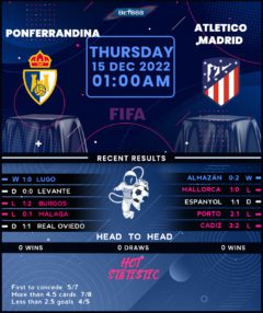 Ponferradina vs Atletico Madrid