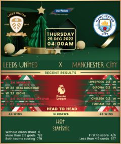 Leeds United vs Manchester City