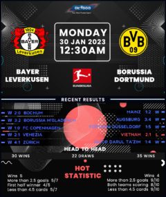 Bayer Leverkusen vs Borussia Dortmund