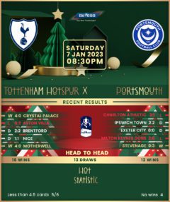 Tottenham Hotspur vs Portsmouth