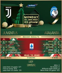 Juventus vs Atalanta