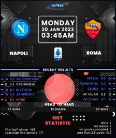 Napoli vs Roma