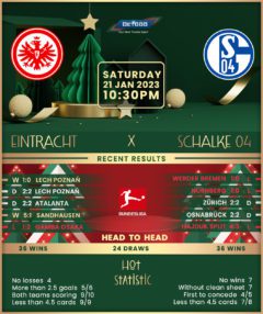 Eintracht Frankfurt vs Schalke 04