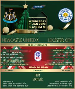 Newcastle United vs Leicester City