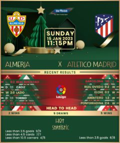 Almeria vs Atletico Madrid