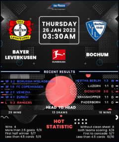 Bayer Leverkusen vs Bochum