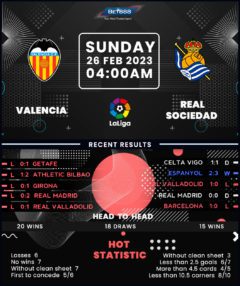 Valencia vs Real Sociedad