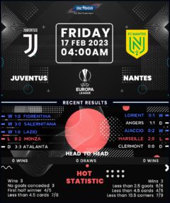 Juventus vs Nantes