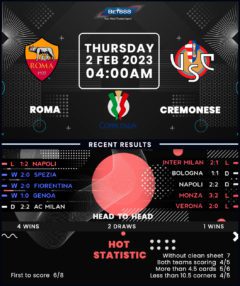 Roma vs Cremonese