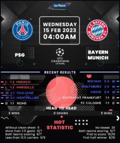 PSG vs Bayern Munich