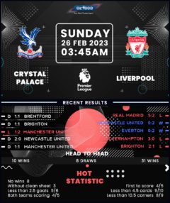 Crystal Palace vs Liverpool