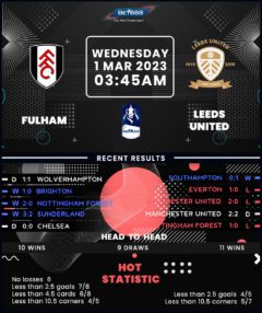 Fulham vs Leeds United