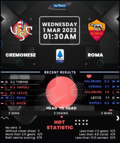 Cremonese vs Roma