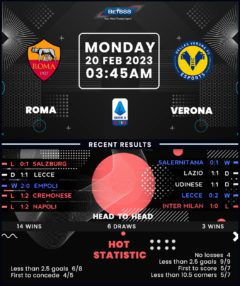 Roma vs Hellas Verona