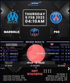 Marseille vs PSG