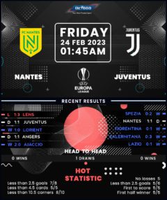 Nantes vs Juventus