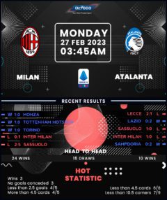 AC Milan vs Atalanta