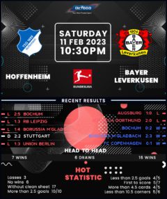 TSG Hoffenheim vs Bayer Leverkusen