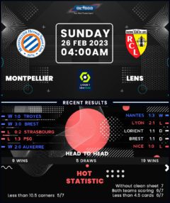 Montpellier vs Lens