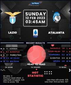 Lazio vs Atalanta