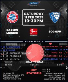 Bayern Munich vs Bochum