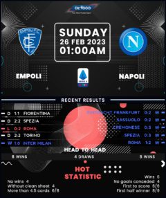 Empoli vs Napoli