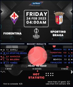 Fiorentina vs Sporting Braga